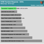 transient_5vsb_115V