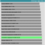 5VSB_efficiency_115V