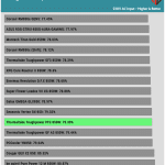 5VSB_efficiency_230V