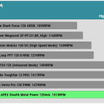 Fan_20_RPM