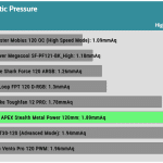 Fan_25_Pressure