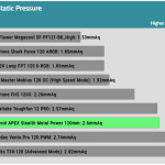 Fan_30_Pressure