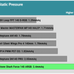 Fan_30_Pressure