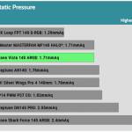 Fan_30_Pressure