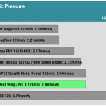 Fan_35_Pressure