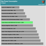 Fan_Max_Power