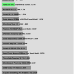 Fan_Max_Power