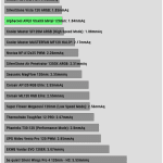 Fan_Max_Pressure