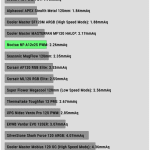 Fan_Max_Pressure