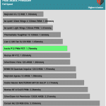 Fan_Max_Pressure