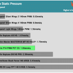 Fan_Max_Pressure