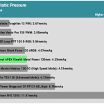 Fan_Max_Pressure