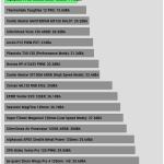 Fan_Noise_70_Percent_Fan_Speed