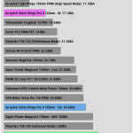 Fan_Noise_70_Percent_Fan_Speed