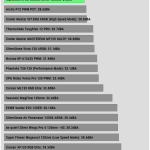 Fan_Noise_Full_Fan_Speed