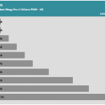 Fan_Percentage_Amps_HS