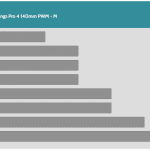 Fan_Percentage_Amps_M