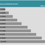 Fan_Percentage_CFM