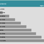 Fan_Percentage_CFM