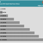 Fan_Percentage_CFM