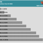 Fan_Percentage_CFM