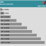 Fan_Percentage_CFM