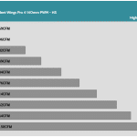 Fan_Percentage_CFM_HS