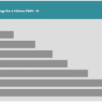 Fan_Percentage_CFM_M