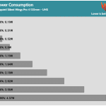 Fan_Percentage_Power_High_Speed