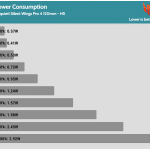 Fan_Percentage_Power_Mid_Speed
