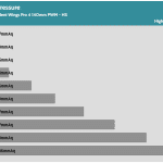 Fan_Percentage_Pressure_HS