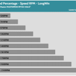 Fan_Percentage_RPM_LongWin