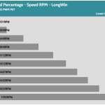 Fan_Percentage_RPM_LongWin