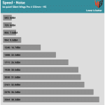 Fan_Speed_Noise_Mid_Speed