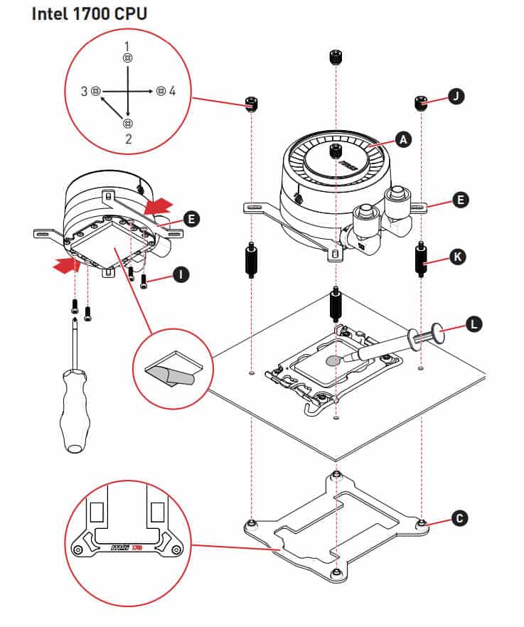 Test Ventilation & Climatisation MSI MSI MAG CoreLiquid E360