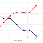 PWM10