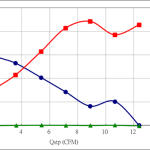 PWM10