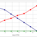 PWM10