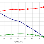 PWM100