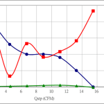 PWM20