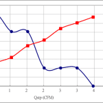 PWM20