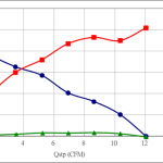 PWM20