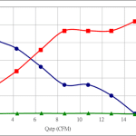 PWM20