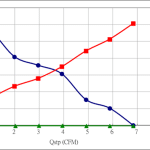 PWM20