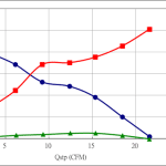 PWM20