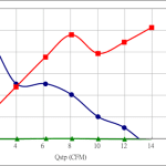 PWM20