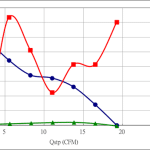 PWM30