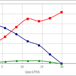 PWM30