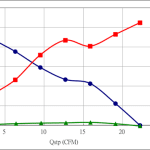 PWM30