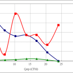 PWM40